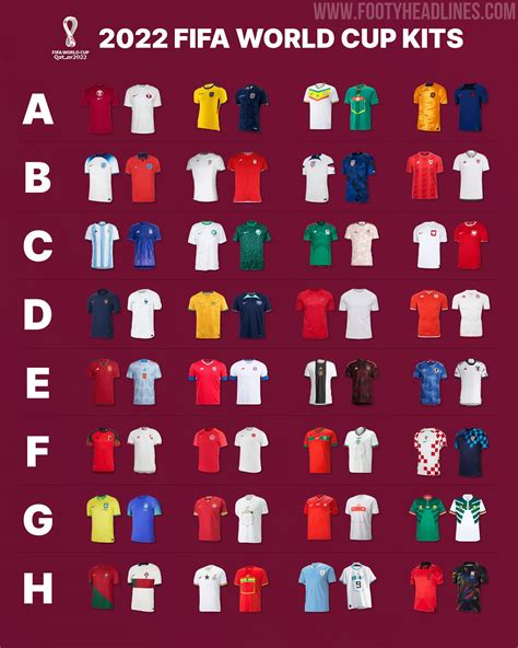 2022 fifa world cup kits.